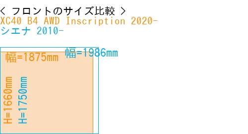 #XC40 B4 AWD Inscription 2020- + シエナ 2010-